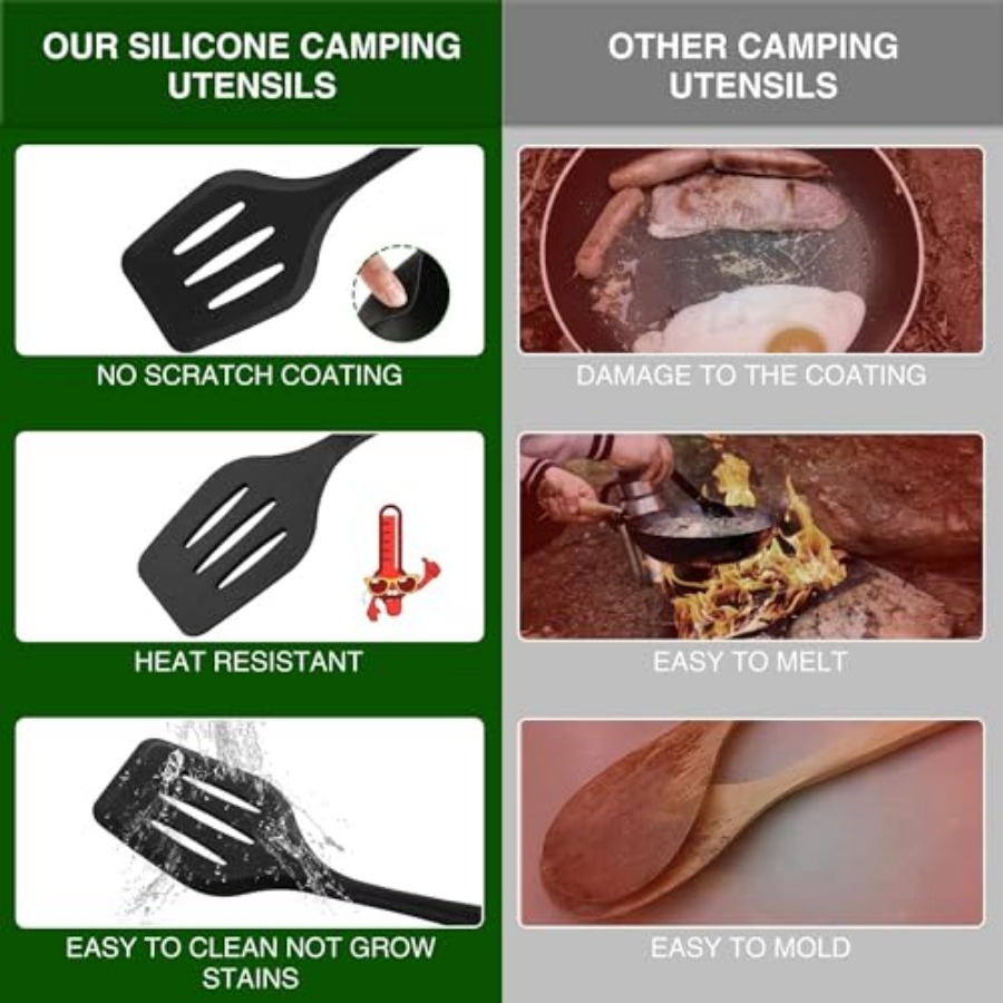 Camping Cooking Essentials Ute - Camping Cooking Must Haves incelemesi ve fiyatı