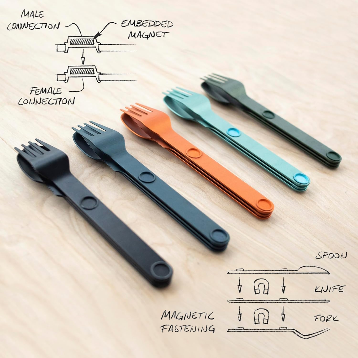 Magnetic Camping Cutlery Set - - Camping Cooking Dining Set incelemesi ve fiyatı