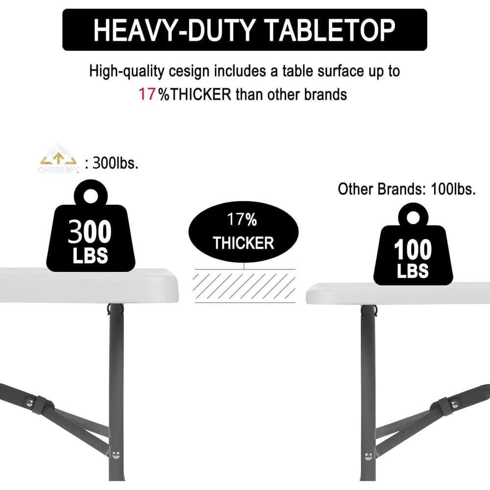 6ft Portable Folding Table, Wh - Camping Cooking Table incelemesi ve fiyatı