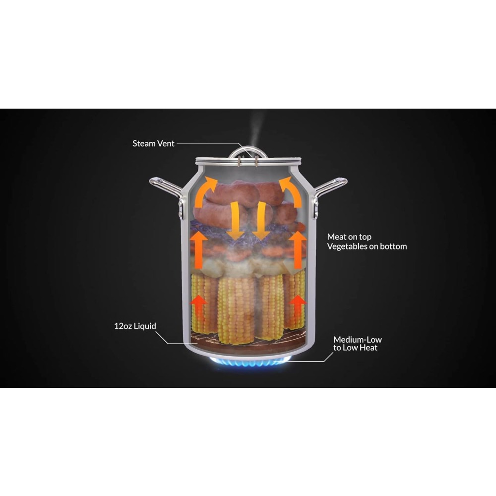 4 Gallon Outdoor Steam Cooker  - Camping Cooking Pack incelemesi ve fiyatı
