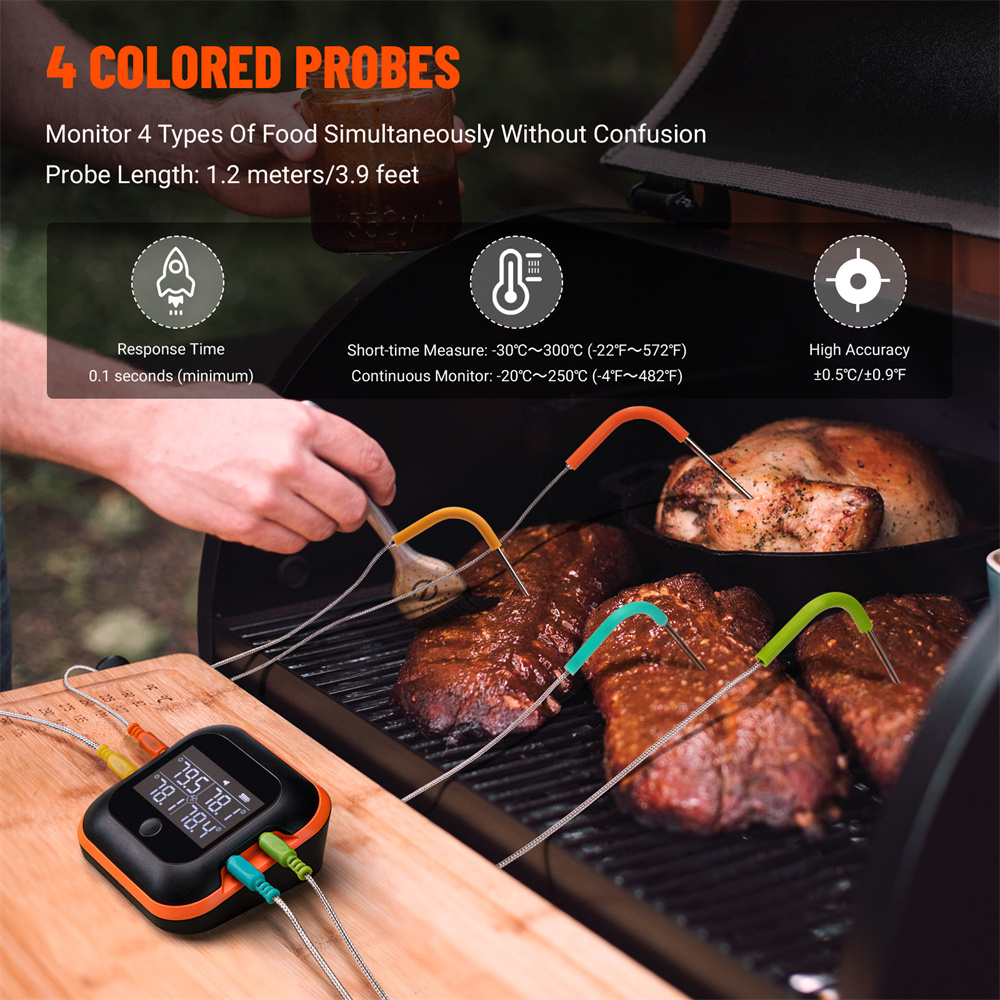 INKBIRD Bluetooth Meat Thermom - Meat Thermometer Camp incelemesi ve fiyatı