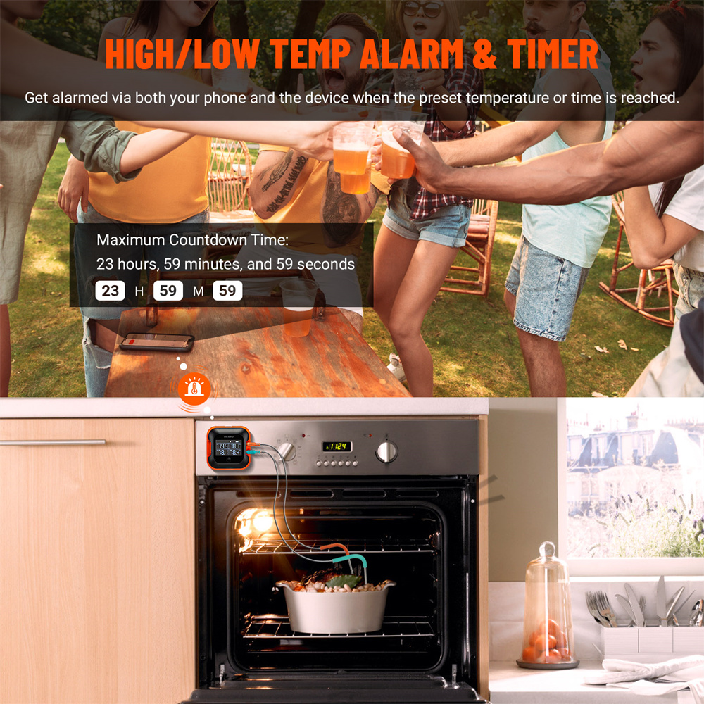 INKBIRD Bluetooth Meat Thermom - Meat Thermometer Camp incelemesi ve fiyatı