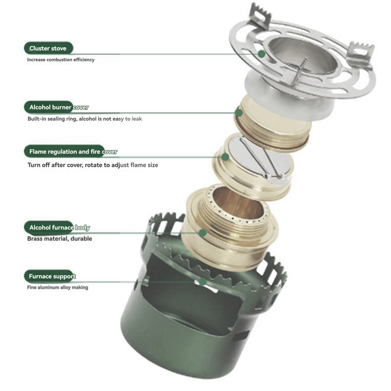 【Must-Haves】Camping Gear And A - Camping Cooking Must Haves incelemesi ve fiyatı