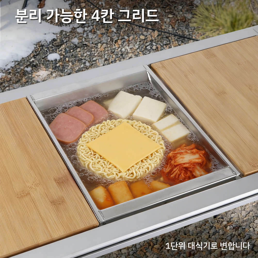 Pandatour Camping IGT Unit Ode - Camping Cooking Set incelemesi ve fiyatı